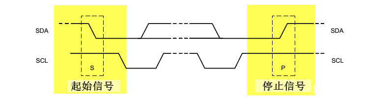 20230422-1-1.png